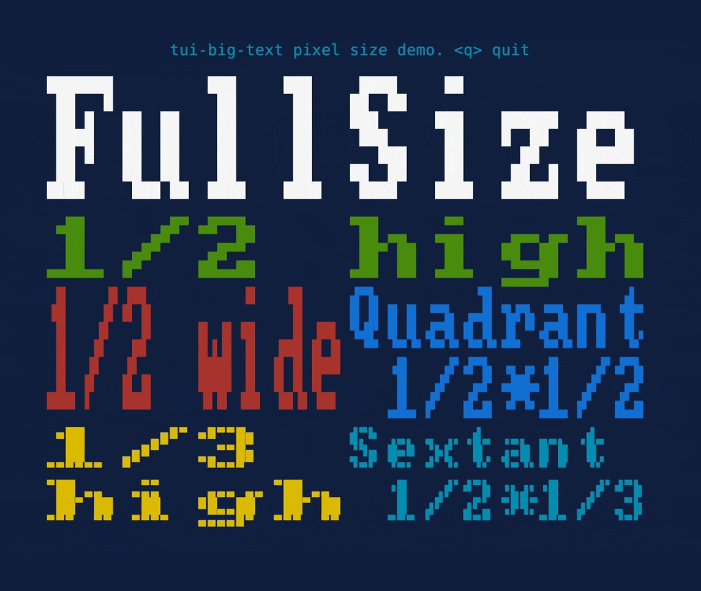 Pixel Size