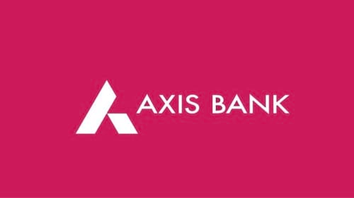 Axis Bank Ltd in Pune
