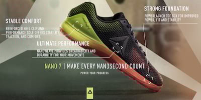Reebok CrossFit Nano 7.0 First Look Cover Image