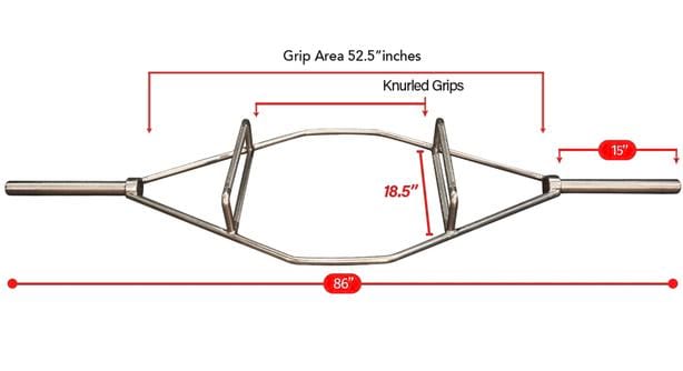 The 7 Biggest Trap Bar Benefits Garage Gym Reviews the-7-biggest-trap-bar-benefits-garage-gym-reviews