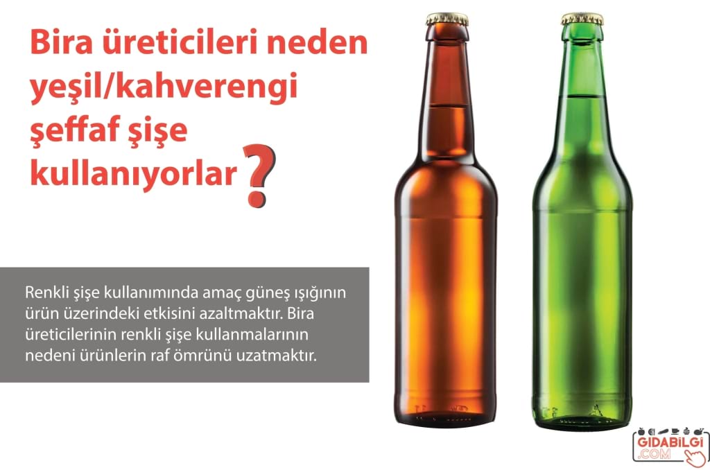 Bira Üreticileri Neden Yeşil/ Kahverengi Şeffaf Şişe Kullanıyorlar
