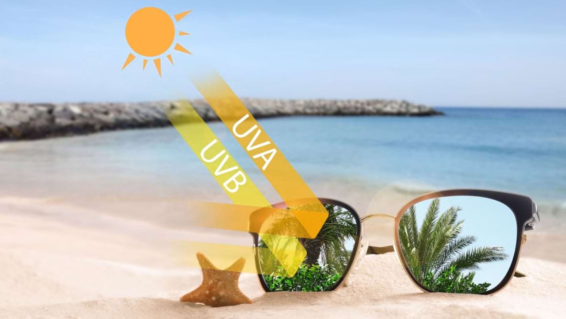 Totul despre razele UV: efectele razelor UVA si UVB asupra organismului