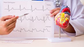 Electrocardiograma - EKG: ce este? Tipuri si rolul acestora