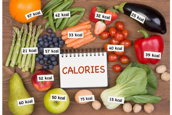 numarul de calorii pe zi pentru a slabi