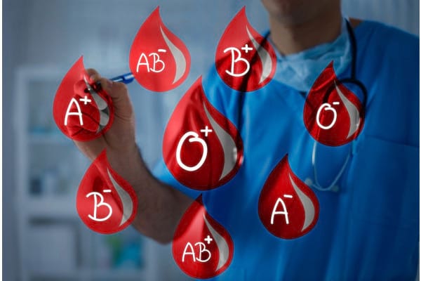 cum se scrie corect o grupa sanguina ??? | Informații utile pentru toată lumea.