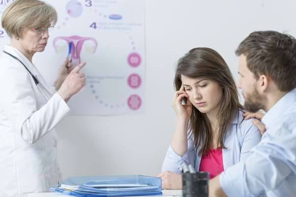 Simptome și diagnostic în infertilitate