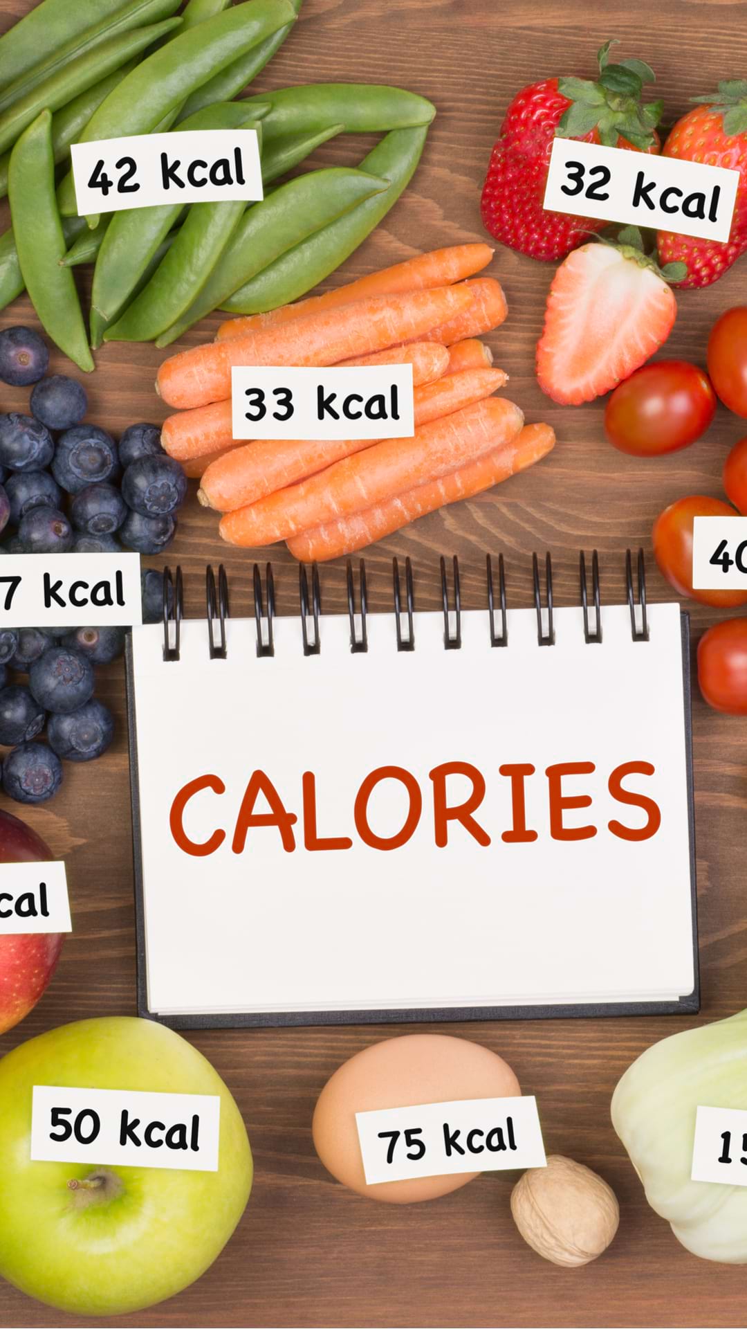 cum să numărăm caloriile pentru a pierde în greutate)