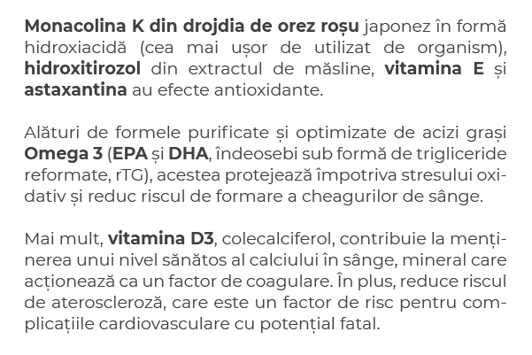 Durere In Piept Simptome Cauze Tratament