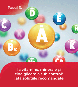 Glicemie Ghid Complet Valori Normale Hipoglicemie Hiperglicemie