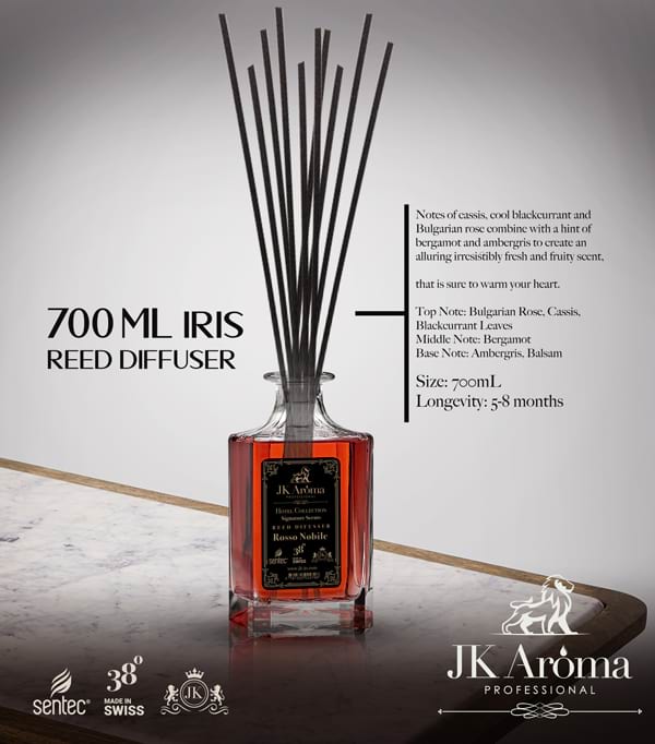 Reed Diffusers