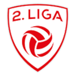 2. Liga 2020/2021: Vorschau Runde 24