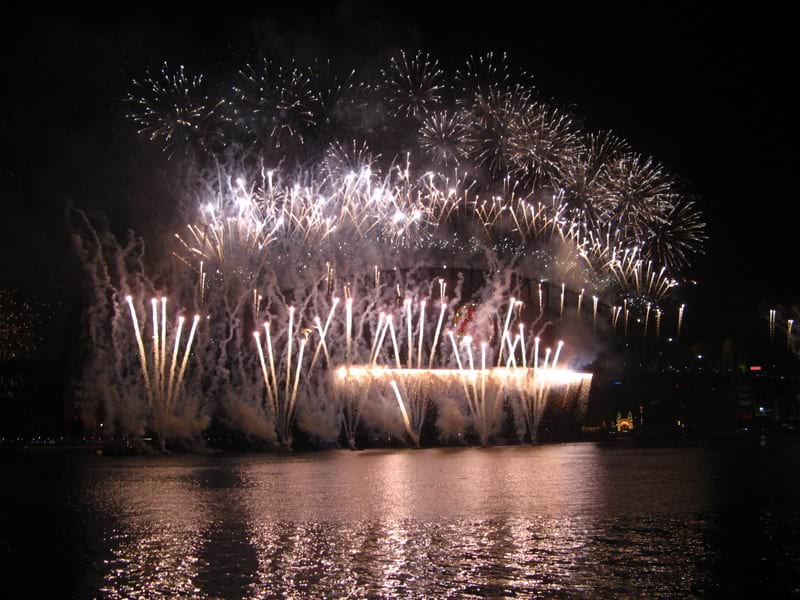How to throw the ultimate New Year’s Eve Party | Student Blog UK | AFS