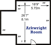 THE ARKWRIGHT ROOM