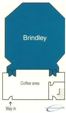 Brindley