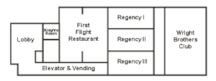 All Regency