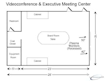 Brandywine Conference Suite