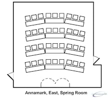 East or Spring 