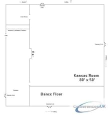 Kansas Room