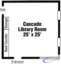 Cascade Library