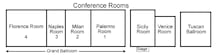 Milan Room 2