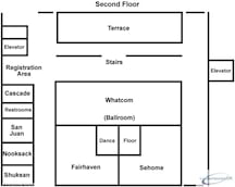 Sehome & Fairhaven