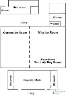 San Luis Rey