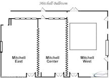 Mitchell Center