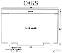 Oaks