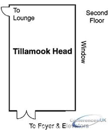 Tillamook Head