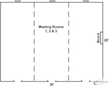 Meeting 1, 2 & 3