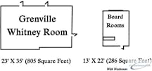 Boardrooms
