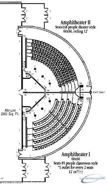 Amphitheater II 