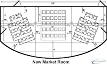 New Market Room