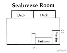 Seabreeze
