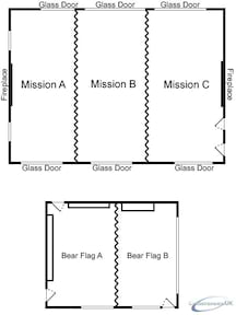 Mission B or C