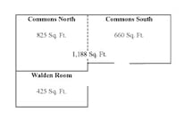 Commons North