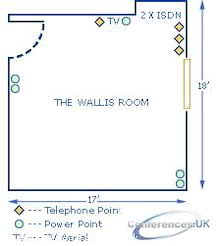 The Wallis Room
