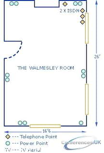 The Walmesley Room
