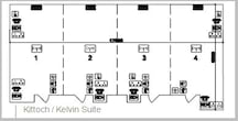 Kelvin Suite 1-4