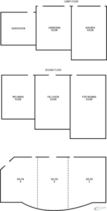 Salons B & C (combined)