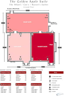 Cox's Suite