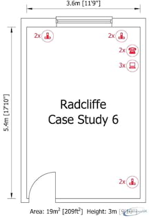 Case Study 6