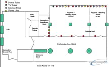 Semaphore Room