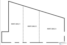 Monte Carlo (1, 2, 3)