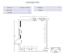 Cavanagh Suite