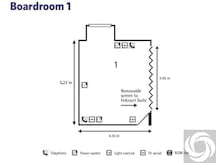 Boardroom 1,2,3