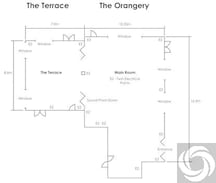 The Orangery 