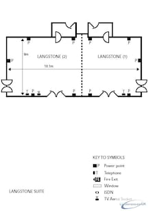 Langstone Suite