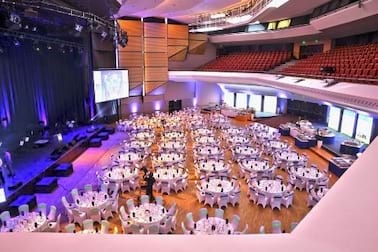 Budapest Congress Center