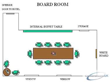 Boardroom floorplan